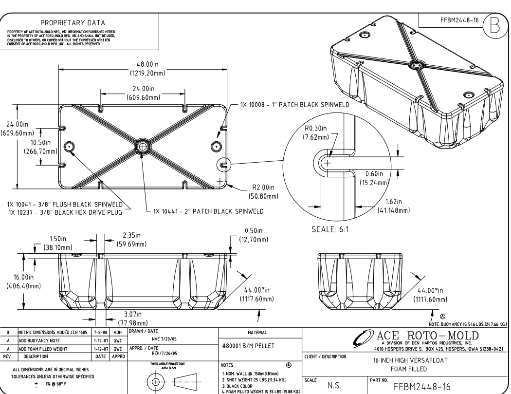 (Additional) Versa Float